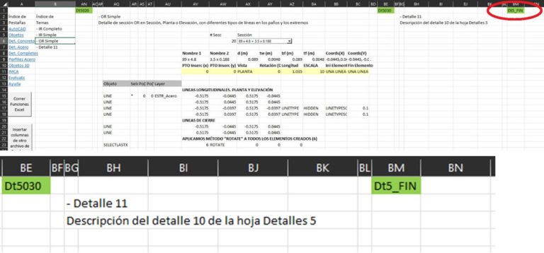 Explicación de las claves «Key» y la necesidad de un Key-END